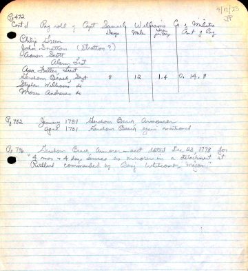 WILLIAMS' Co. payroll 2 1781